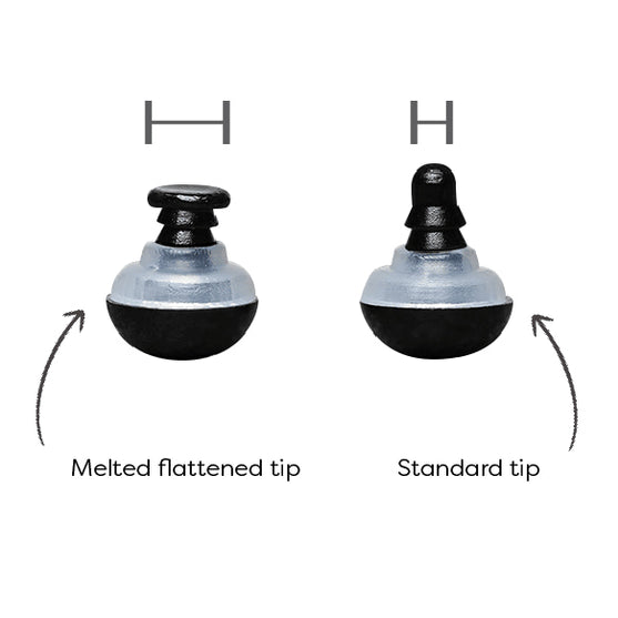 Yeux de sécurité - Mélange de couleurs - Go Handmade
6