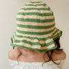 

Sunset - Chapeau
5