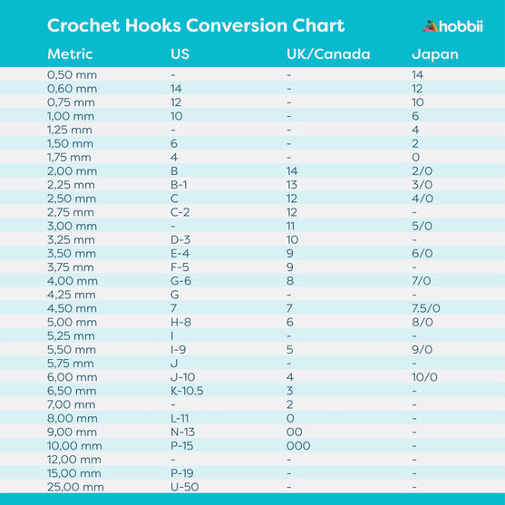 

Crochet Soft Touch - Clover
5
