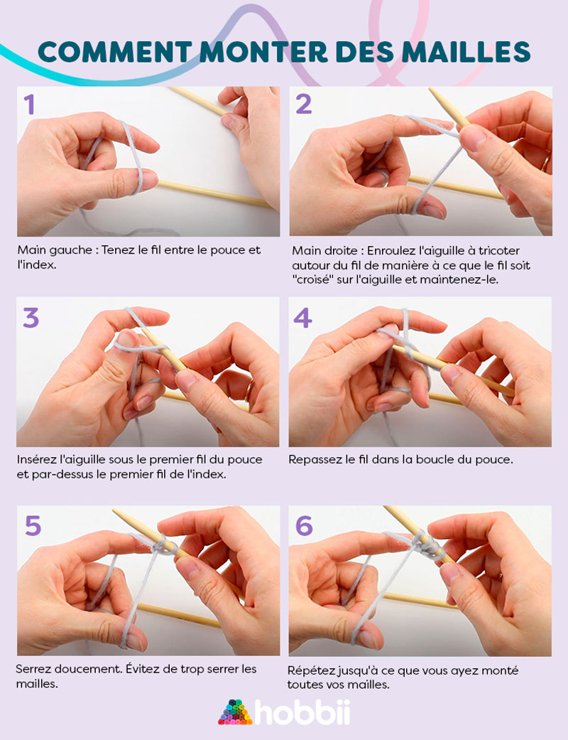 Tricot: guide facile pour apprendre à tricoter (vidéos, blogs,  boutiques) – L'Express